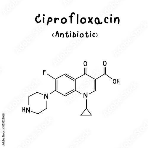 drug chemical structure of Ciprofloxacin illustration