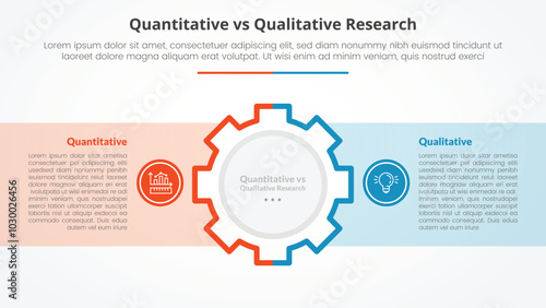 quantitative vs qualitative research data comparison opposite infographic concept for slide presentation with gear on center and box container with flat style