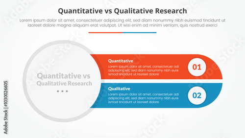 quantitative vs qualitative research data comparison opposite infographic concept for slide presentation with big circle left and slice round rectangle with flat style