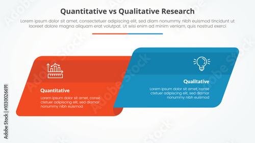 quantitative vs qualitative research data comparison opposite infographic concept for slide presentation with skew round rectangle box side by side with flat style
