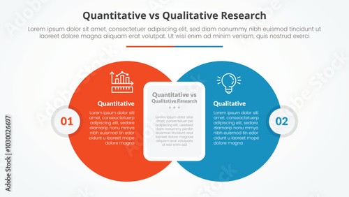 quantitative vs qualitative research data comparison opposite infographic concept for slide presentation with big circle with round rectangle box with flat style