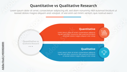 quantitative vs qualitative research data comparison opposite infographic concept for slide presentation with big circle and long rectangle box description with flat style