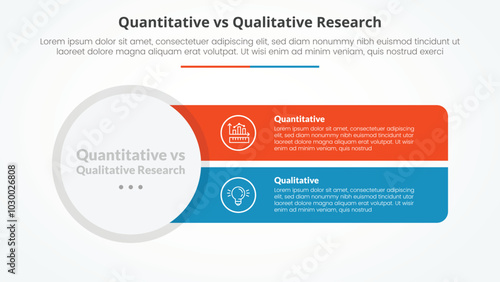 quantitative vs qualitative research data comparison opposite infographic concept for slide presentation with big circle and sharp rectangle with flat style