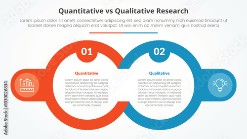 quantitative vs qualitative research data comparison opposite infographic concept for slide presentation with big outline circle and badge on side with flat style