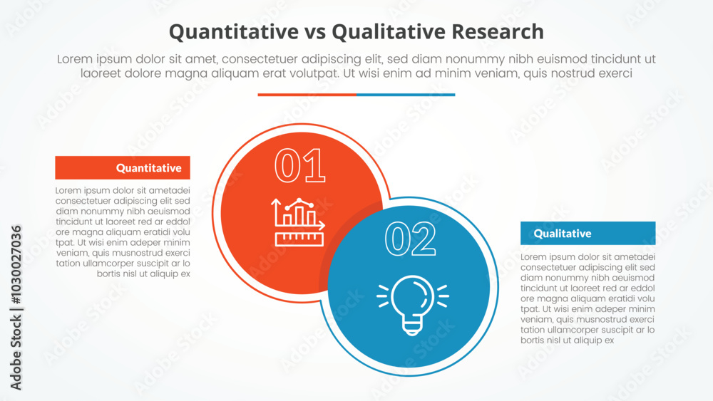Naklejka premium quantitative vs qualitative research data comparison opposite infographic concept for slide presentation with big circle and box table with flat style