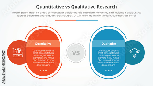 quantitative vs qualitative research data comparison opposite infographic concept for slide presentation with round rectangle box outline circle with flat style