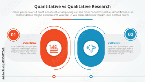 quantitative vs qualitative research data comparison opposite infographic concept for slide presentation with big round capsule shape outline with flat style