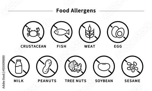 Set of icons to indicate nonuse of food allergens