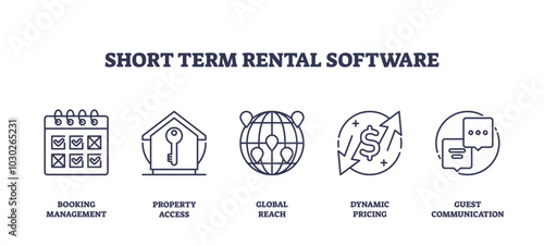 Short term rental software icons include calendar, key, and globe. Outline icons set.