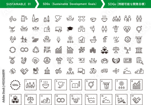 SDGs（持続可能な開発目標）のアイコンセット。サステナブル、エコロジーに関するイラスト。