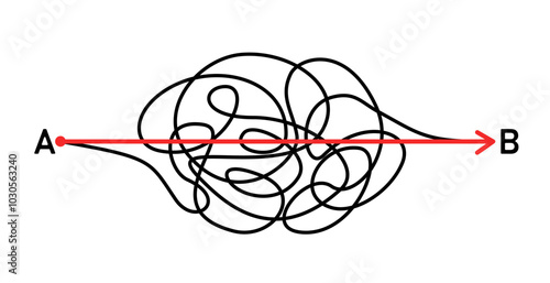 Concept of realizing idea with different ways from point A to point B moving in easy or chaos paths. Business metaphor easy way or hard way. Searching solution problem 