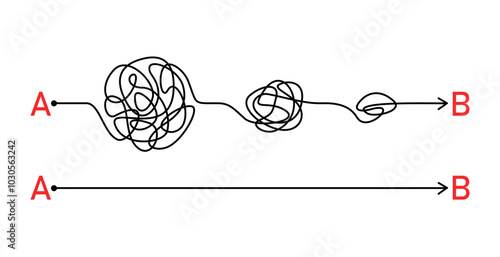 Concept of realizing idea with different ways from point A to point B moving in easy or chaos paths. Business metaphor easy way or hard way. Searching solution problem 