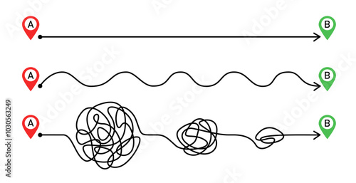 Concept of realizing idea with different ways from point A to point B moving in easy, simple, chaos paths. Business metaphor easy way or hard way. Searching solution problem 