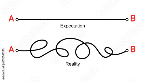 Concept of realizing idea with different ways from point A to point B moving in easy, simple or chaos paths. Business metaphor easy way or hard way. Searching solution problem 