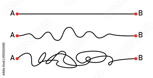 Concept of realizing idea with different ways from point A to point B moving in easy, simple, chaos paths. Business metaphor easy way or hard way. Searching solution problem 