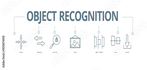 Banner OBJECT RECOGNITION concept ,Center, Horizontal, Detection, Frame, Object alig ment, Align and Bottom with keywords and icons