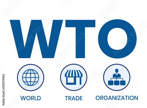 WTO - World Trade Organization acronym, business concept. word lettering typography design illustration with line icons and ornaments. Internet web site promotion concept vector lay