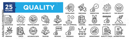 Quality icon collection set. Containing design business, certificate, guarantee, management