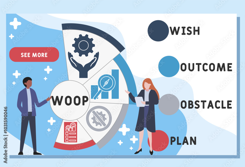 WOOP - wish, outcome, obstacle, plan acronym. business concept background. vector illustration concept with keywords and icons. lettering illustration with icons for web banner, flyer, landing page WOOP - wish, outcome, obstacle, plan acronym. business concept background. vector illustration concept with keywords and icons. lettering illustration with icons for web banner, flyer, landing page