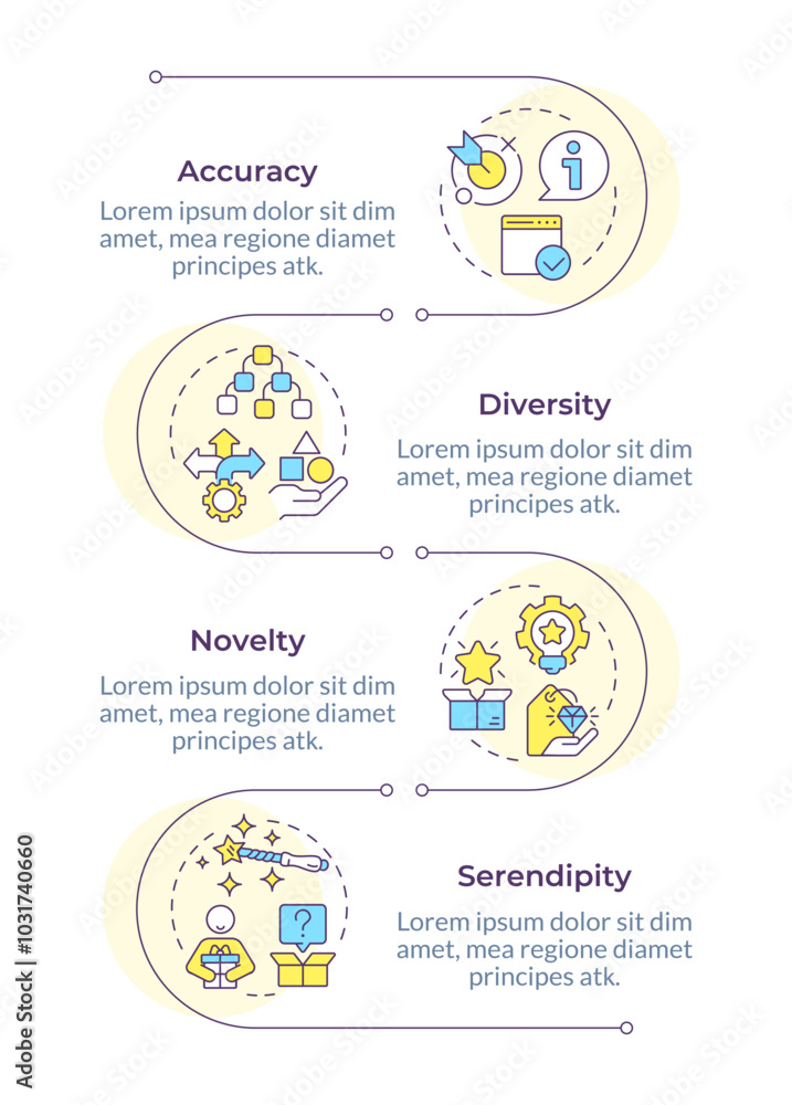 Recommender systems statistical metrics infographic vertical sequence. Efficiency, algorithms. Visualization infochart with 4 steps. Circles workflow. Montserrat SemiBold, Lato Regular fonts used Recommender systems statistical metrics infographic vertical sequence. Efficiency, algorithms. Visualization infochart with 4 steps. Circles workflow. Montserrat SemiBold, Lato Regular fonts used