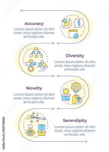 Recommender systems statistical metrics infographic vertical sequence. Efficiency, algorithms. Visualization infochart with 4 steps. Circles workflow. Montserrat SemiBold, Lato Regular fonts used