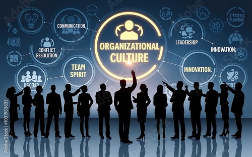 Organization culture influencing leadership, vision, and company values.

