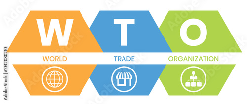 WTO - World Trade Organization acronym, business concept. word lettering typography design illustration with line icons and ornaments. Internet web site promotion concept vector lay