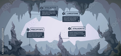 Cartoon stalagmite cave. Natural underground cavern with limestone formations, geology infographic template with stalactites and stalagmites. Vector set