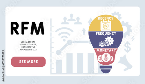 RFM - Recency, Frequency, Monetary acronym. business concept background. vector illustration concept with keywords and icons. lettering illustration with icons for web banner, flyer, landing pag
