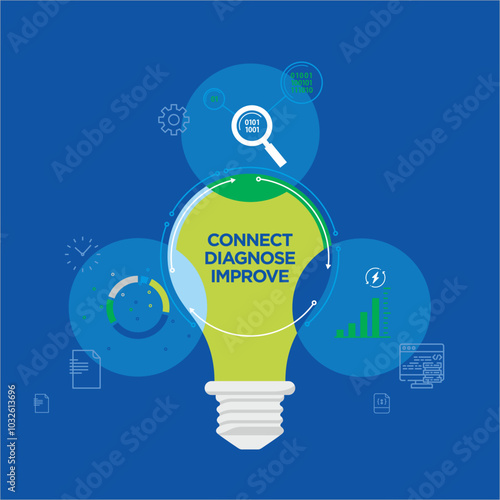 Concept of digital energy data processing analysis transformation banner web icon set vector illustration concept with icon of information technology
