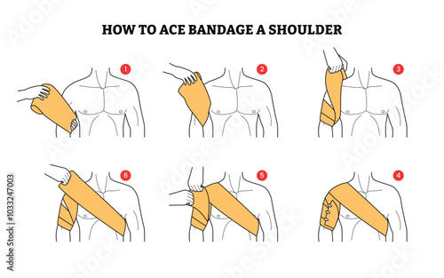 Set of how to ace a shoulder step by step guide infographic poster design,  Sprained wrap body with elastic bandage and ankle support treatments, Pain, hip, ortho, anatomy, body, care concept.