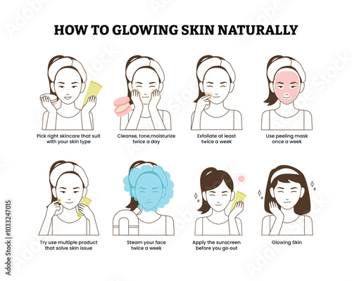 Set of how to glowing skin naturally step by step infographic guide poster design, Cute girl skincare routine. Steps to apply facial mask and get glowing beautiful skin, moisturizing illustration