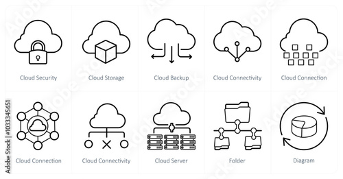 A set of 10 Big Data icons as cloud security, cloud storage, cloud backup