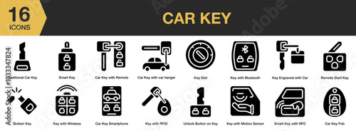 Car Key solid icon set. Includes broken key, key fob, smartphone, car hanger, and More. Solid icons vector collection.