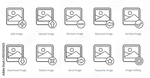 A set of 10 image icons as add image, upload image, remove image