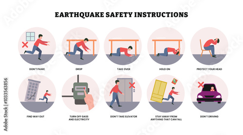 Earthquake safety rules step by step instruction infographic procedure poster design for emergency with man scheme action and precaution advice for natural disaster, vector illustration.