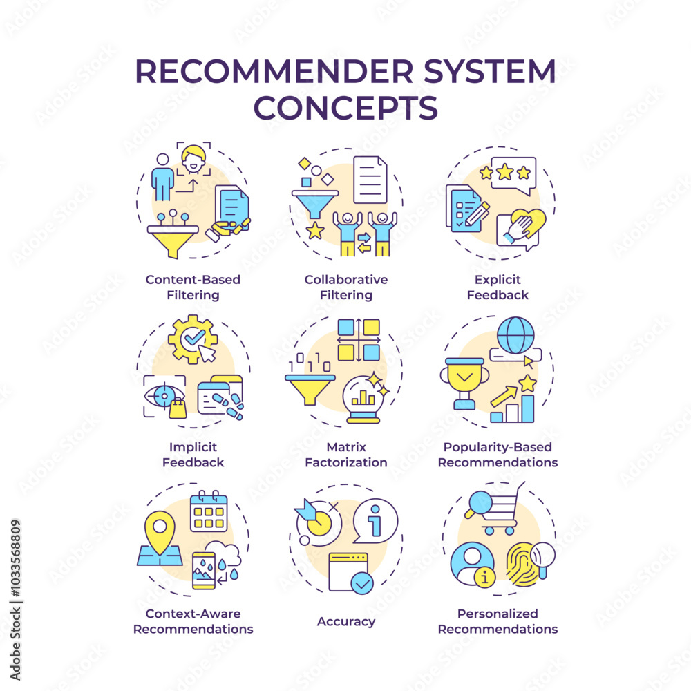 Recommender system multi color concept icons. Artificial intelligence, deep learning. Personalized content. Icon pack. Vector images. Round shape illustrations for article, blog post. Abstract idea Recommender system multi color concept icons. Artificial intelligence, deep learning. Personalized content. Icon pack. Vector images. Round shape illustrations for article, blog post. Abstract idea