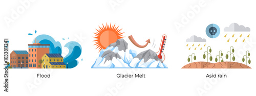 Three environmental issues are depicted. Flood shows water engulfing buildings. Glacier Melt displays melting ice under a hot sun. Acid Rain illustrates skull-filled clouds raining on plants. Ideal