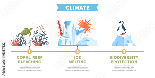 Coral reef bleaching shown with turtle and coral. Ice melting represented with icebergs and thermometer. Biodiversity protection with penguin on ice. Ideal for education, environmental studies