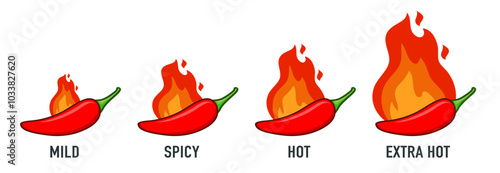 Spice level marks: mild, spicy, hot and extra hot. Symbol of pepper with fire. Vector spicy food mild and extra hot sauce, chili pepper red icons