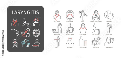 Epiglottitis symptoms, diagnostic and treatment vector icons. Line editable medical icons. Laryngitis.