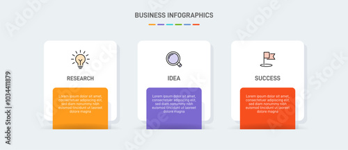 3 clean infographic design shaped elements template, symbolizing the three stages of business strategy and progression. Progress bar or timeline. Vector for presentation, web site or app.