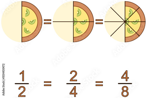 Representing a fraction using a pie with kiwi as one half, two quarters and four eighths