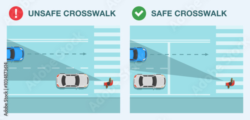 Pedestrian tips and safety rules. Safe and unsafe crosswalk. Top view of a pedestrian crossing the street. Flat vector illustration template.