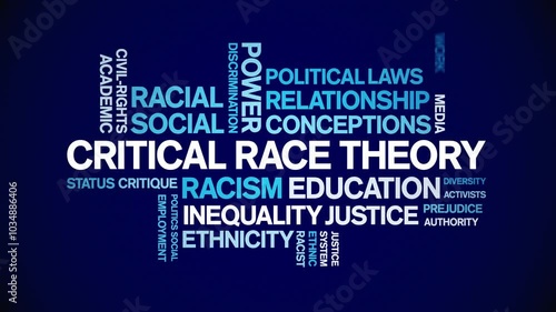 Critical Race Theory animated word cloud;text design animation tag kinetic typography seamless loop. photo