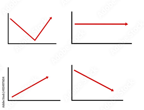 line graph with arrows, up, down, stable (stationary), and up and down for business or sales