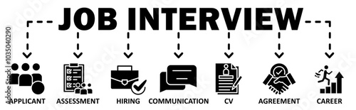 Job Interview banner web icon vector illustration concept with icon of applicant,assessment,hiring,communication,cv,agreement,career
