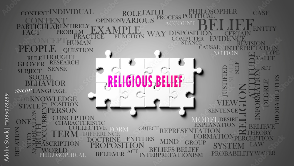 Religious Belief as a complex subject, related to important topics ...