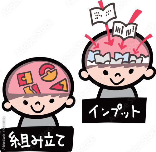 インプットと組み立てる思考能力