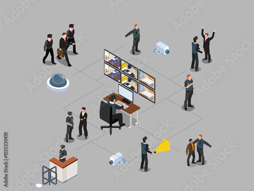 Police officers at a computer workstation, monitoring multiple surveillance screens displaying footage from various security cameras 3d isometric vector illustration